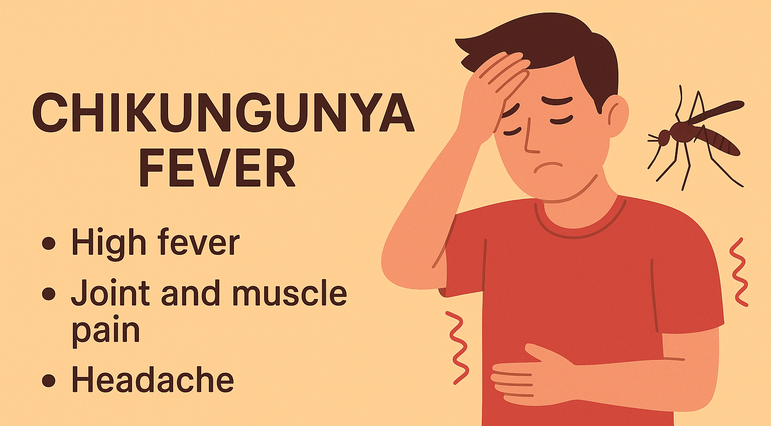 Chikungunya-চিকুনগুনিয়া Screening Package